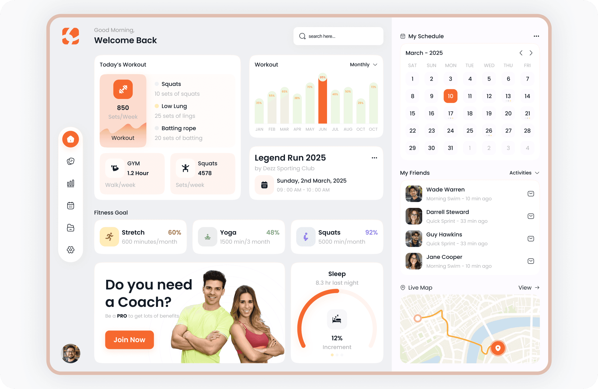 Dashboards — sample work