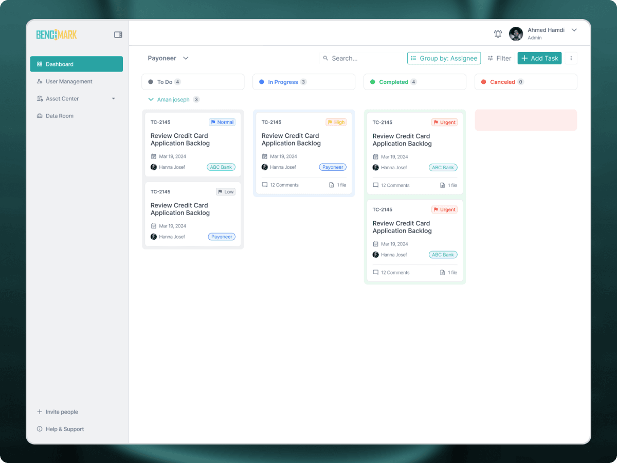 Benchmark Kanban columns grouped by assignee across To Do, In Progress, Completed, and Cancelled