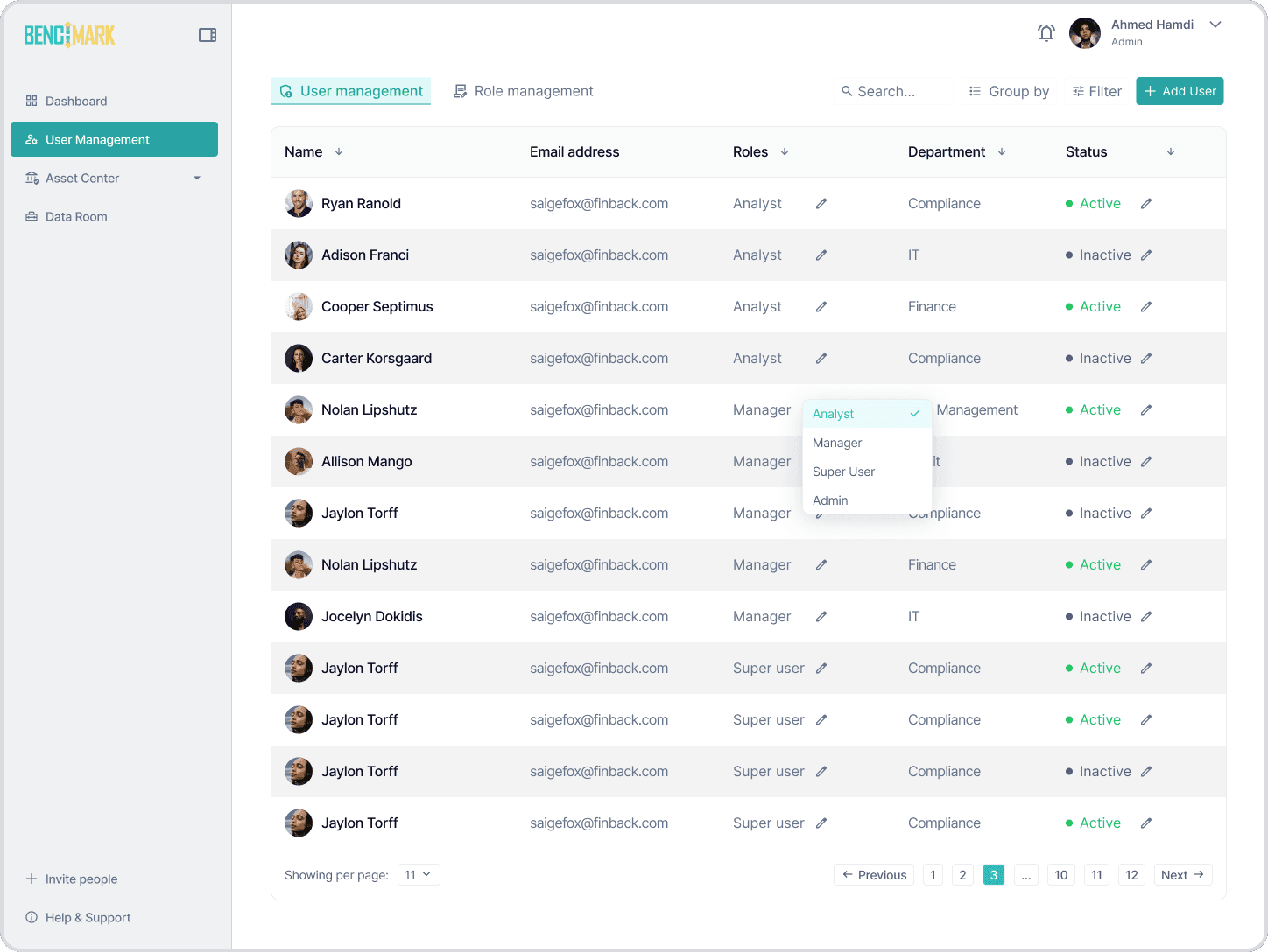 Benchmark fintech SaaS, user management table with role-based access control