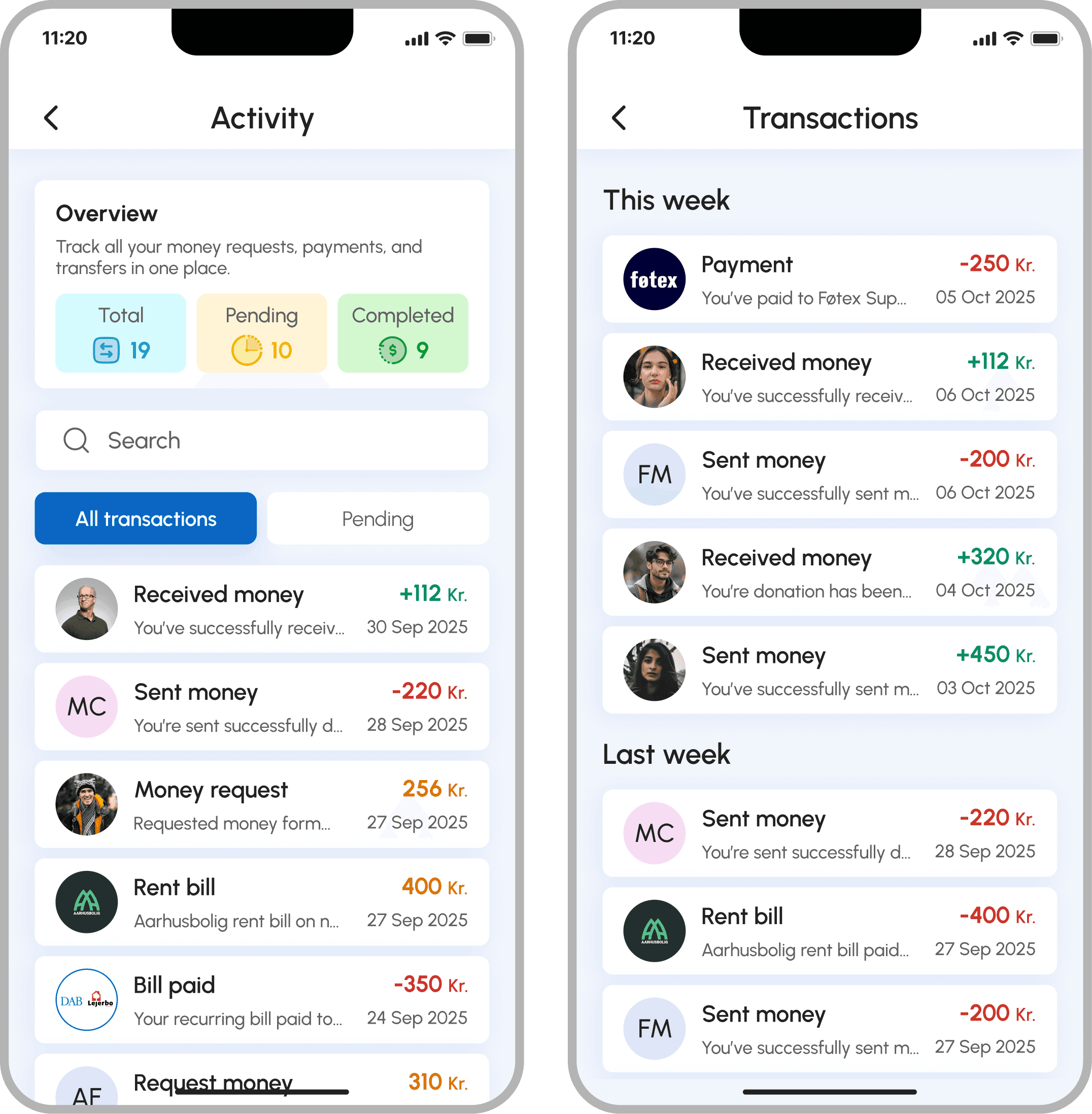 FePay multi-bank payment app, Activity overview with totals and weekly transactions list