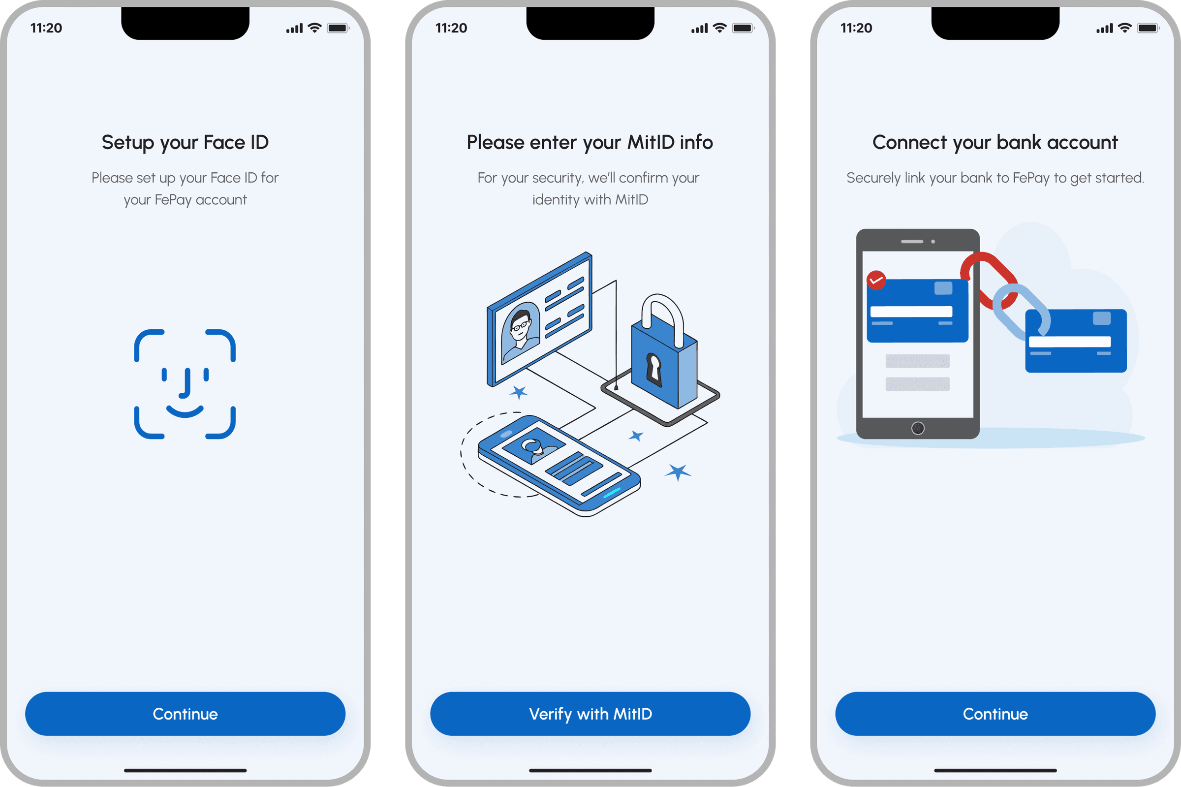 FePay multi-bank payment app, onboarding flow with Face ID setup, MitID verification, and bank account connection