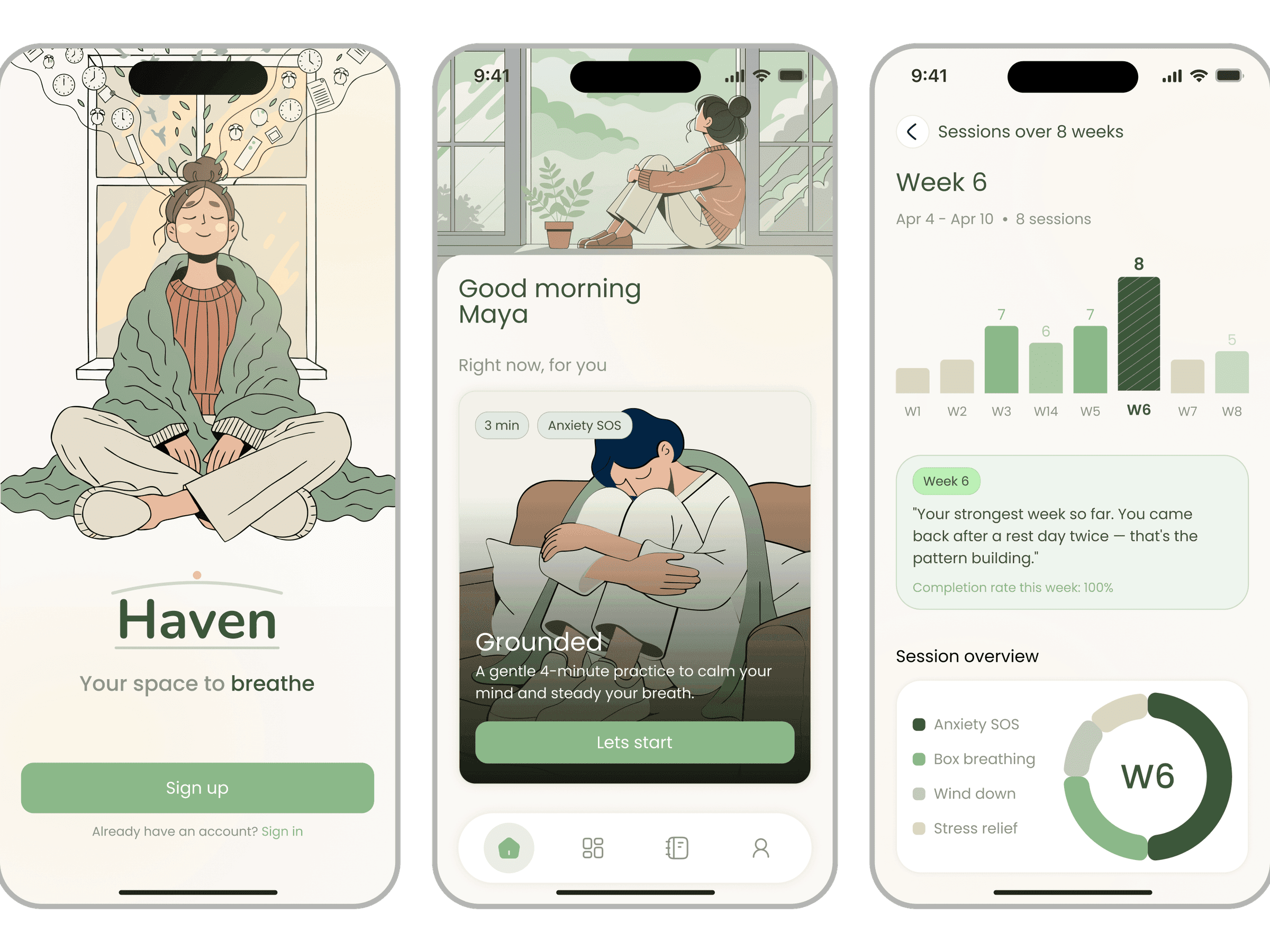 Haven wellbeing and mental-health mobile app, Sign Up cover, Right Now Grounded session card, and 8-week session dashboard