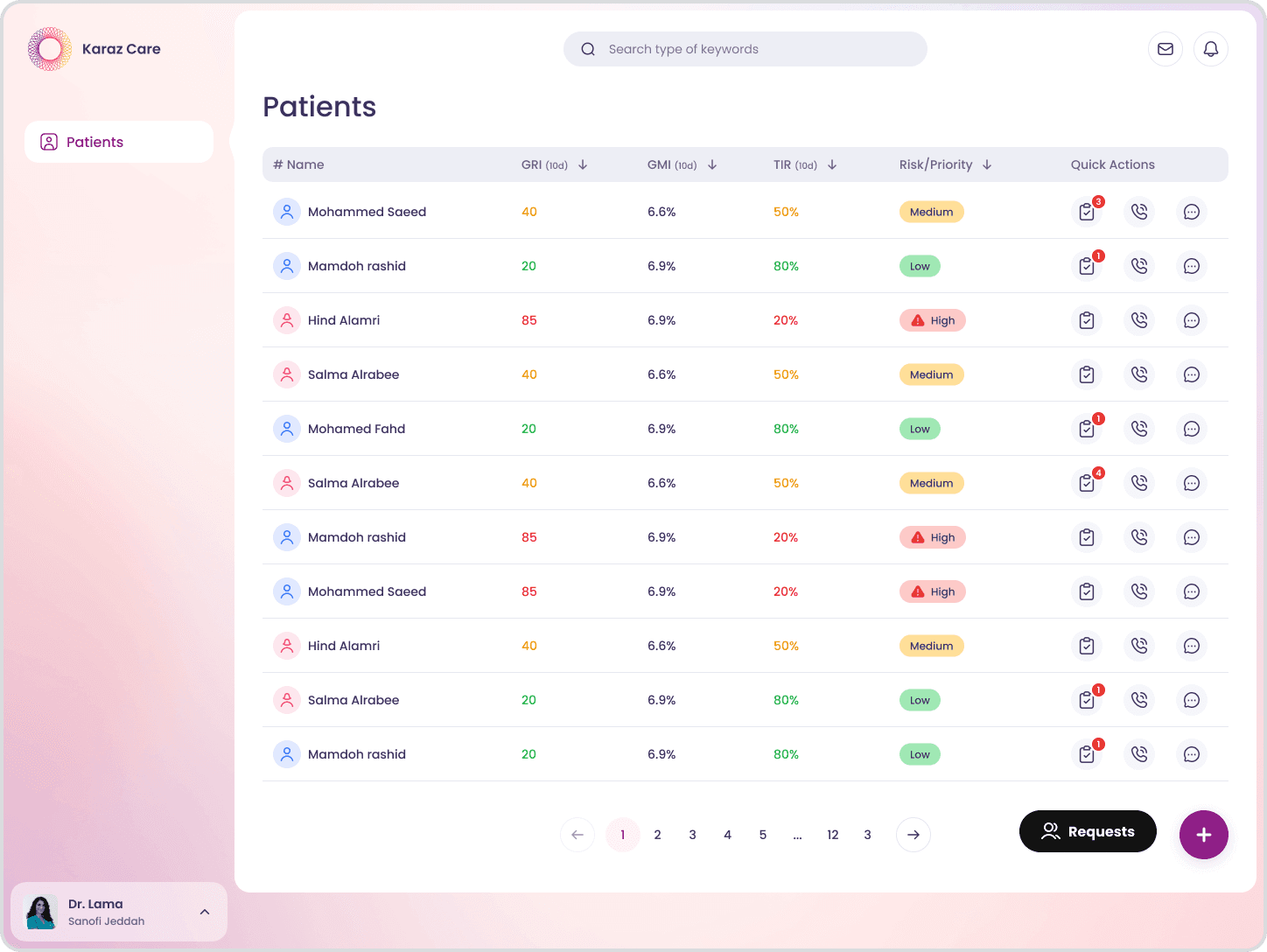 Karaz Health clinician web app, patients directory with risk priority