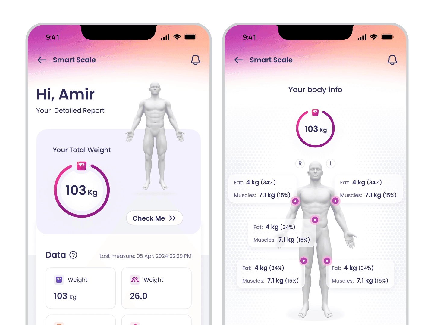 Karaz Health patient mobile app, smart scale and body composition